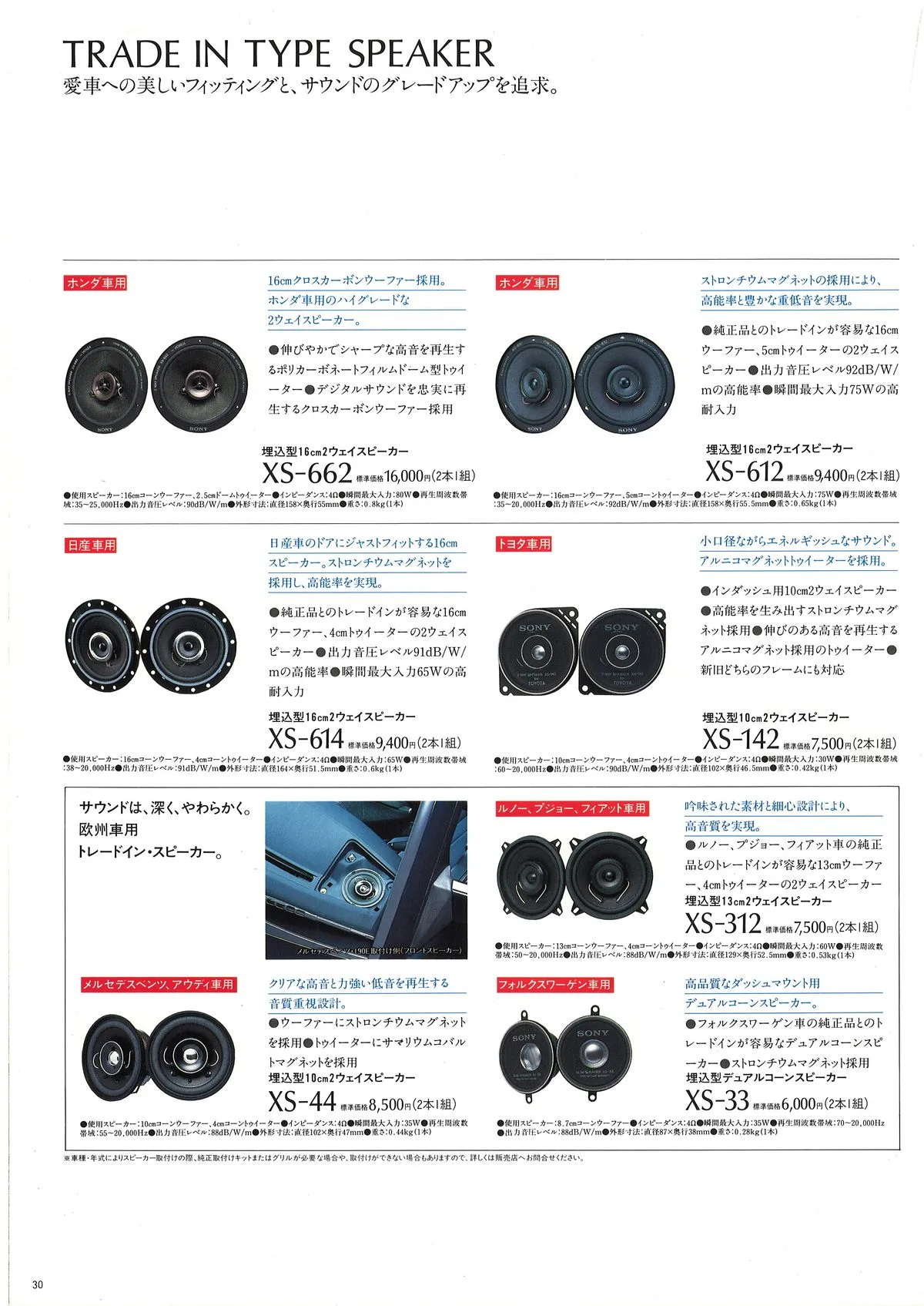 Sony Car Audio September 1988 - 24
