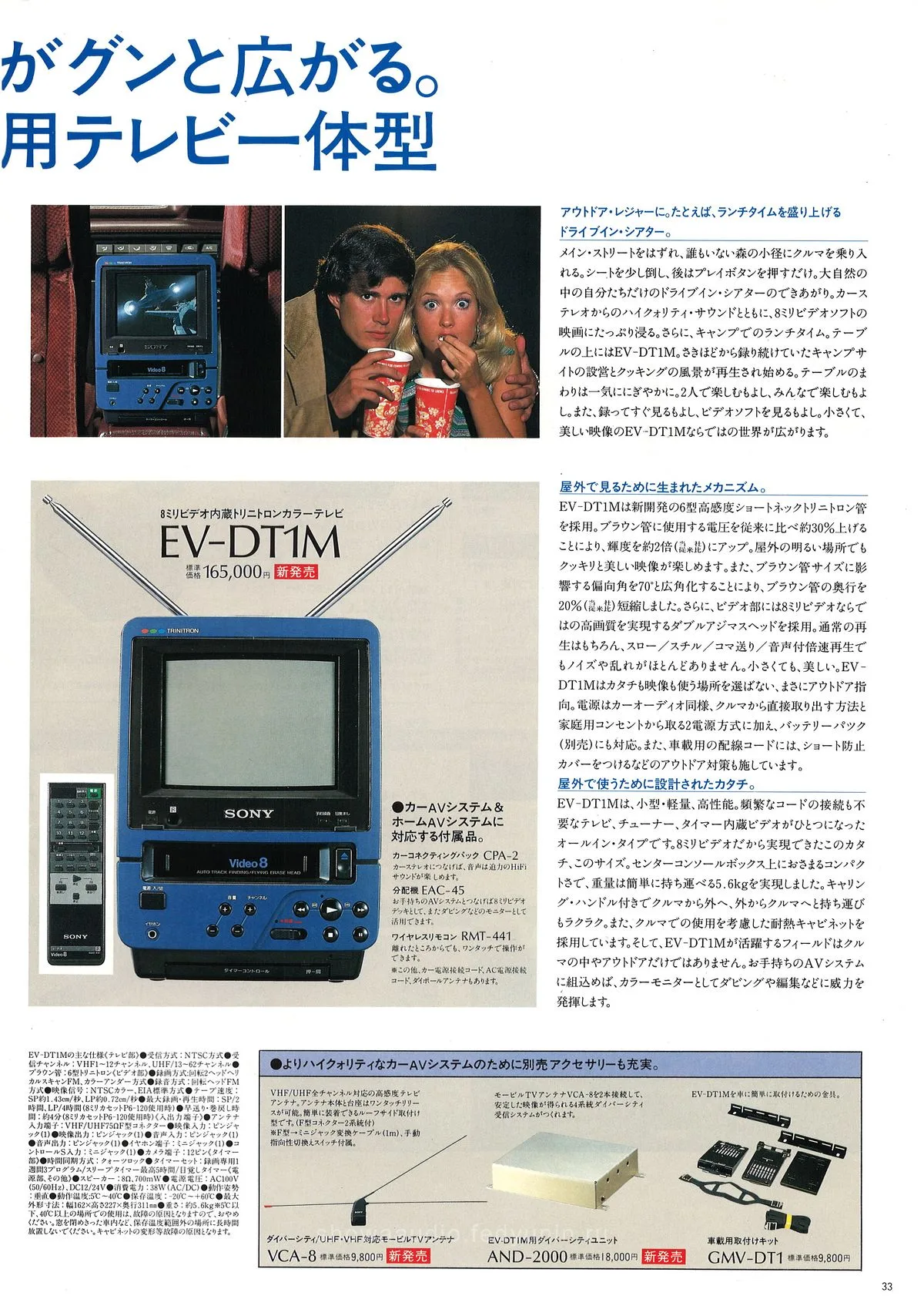 Sony Car Audio September 1988 - 27