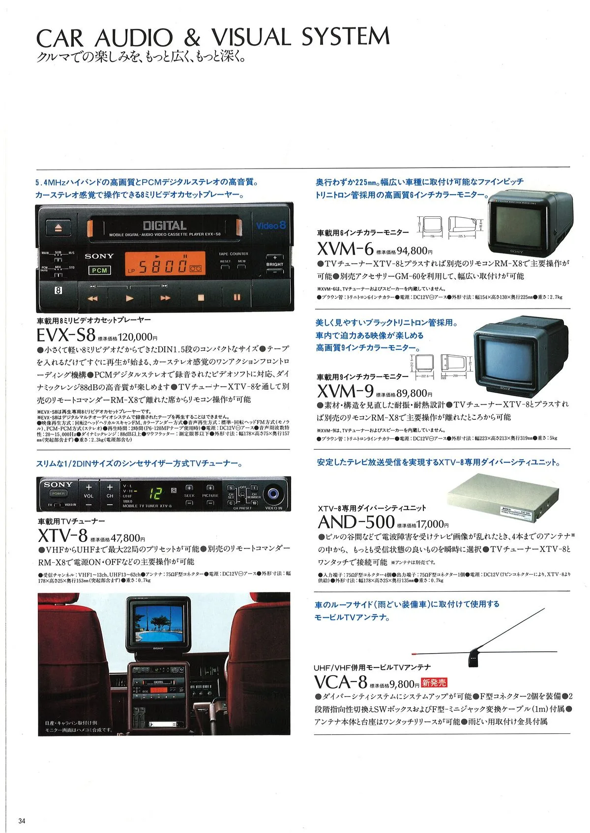 Sony Car Audio September 1988 - 28