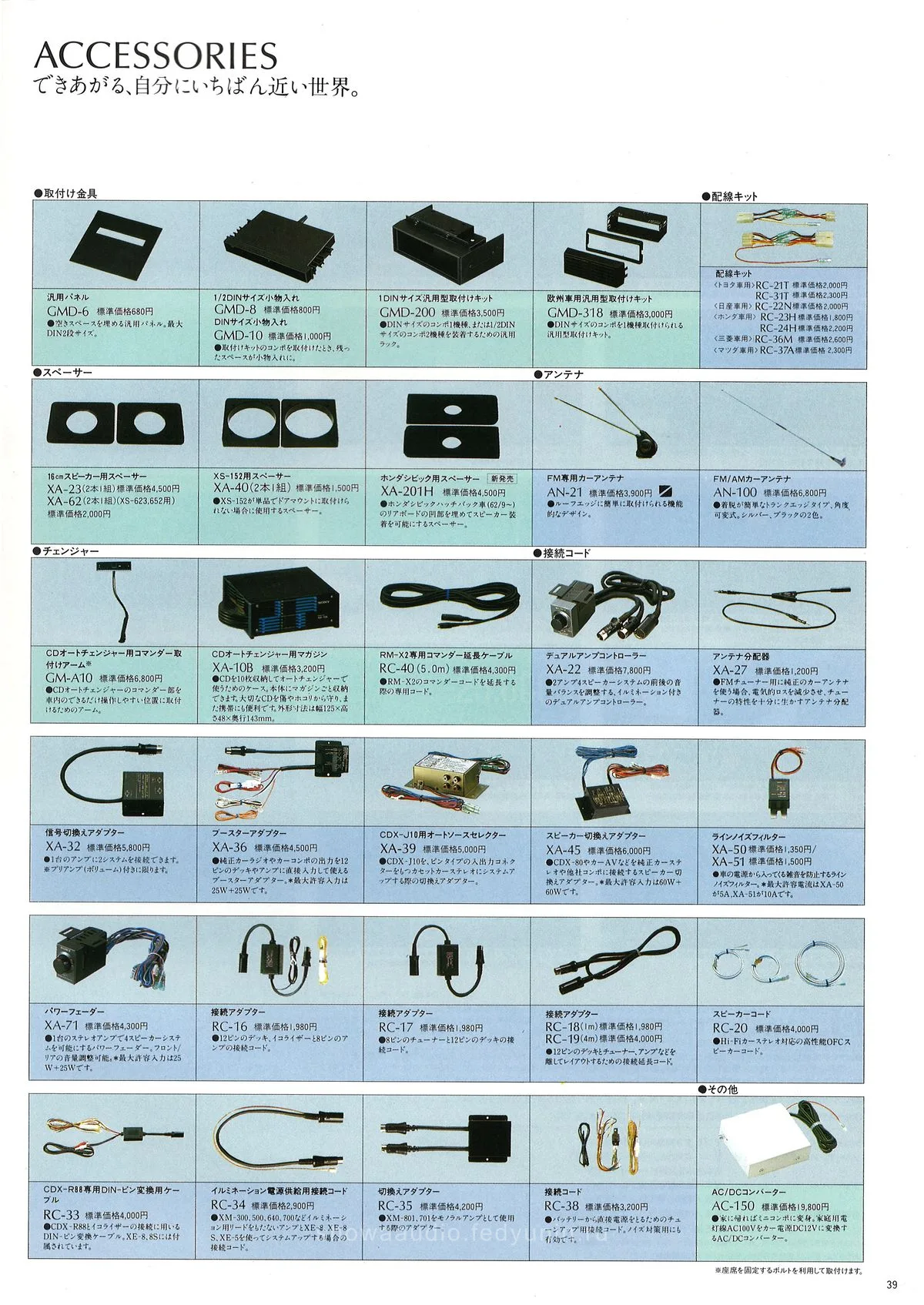 Sony Car Audio September 1988 - 33