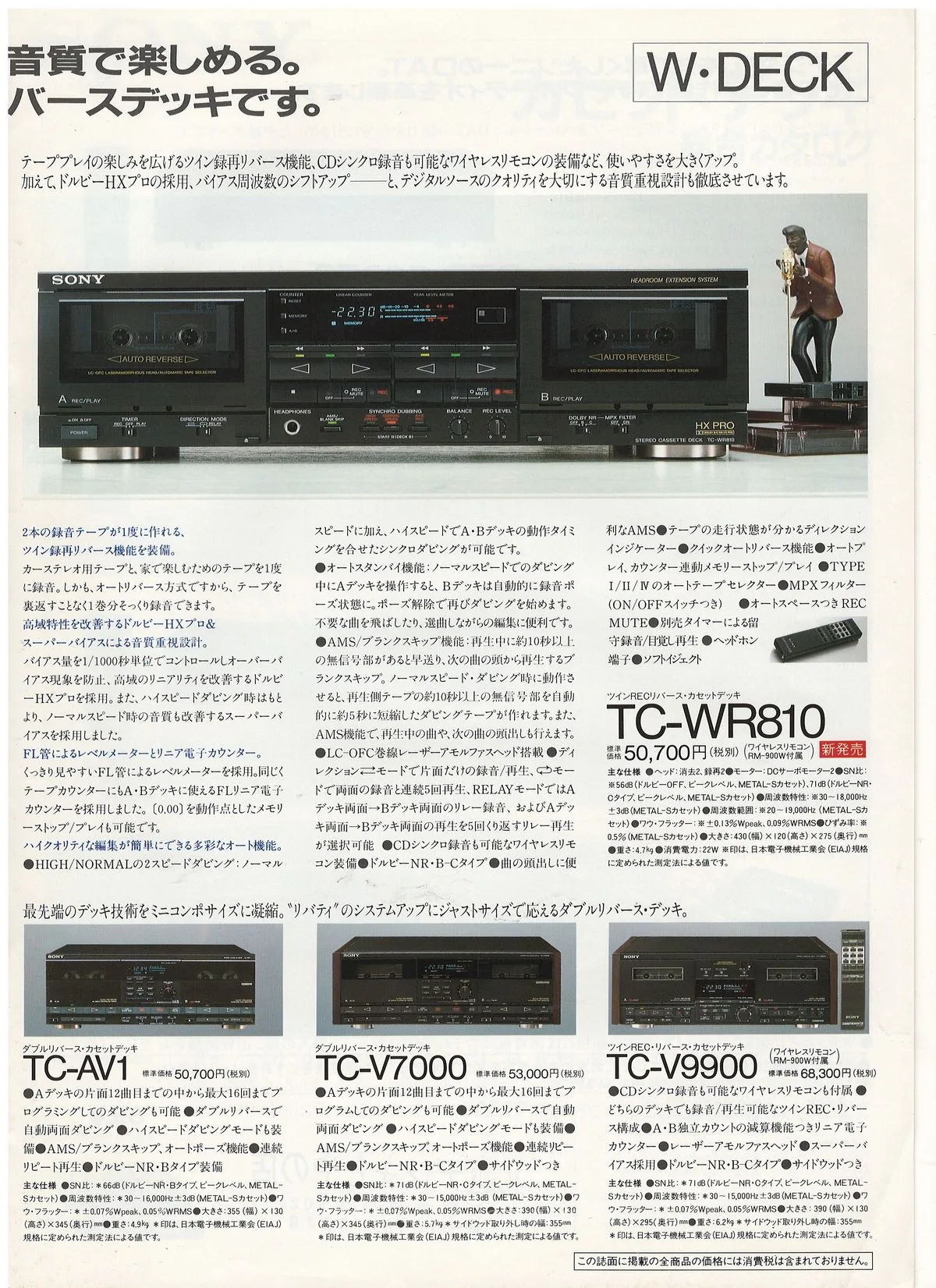 Sony Cassette Deck Catalog, April 1989 — 7
