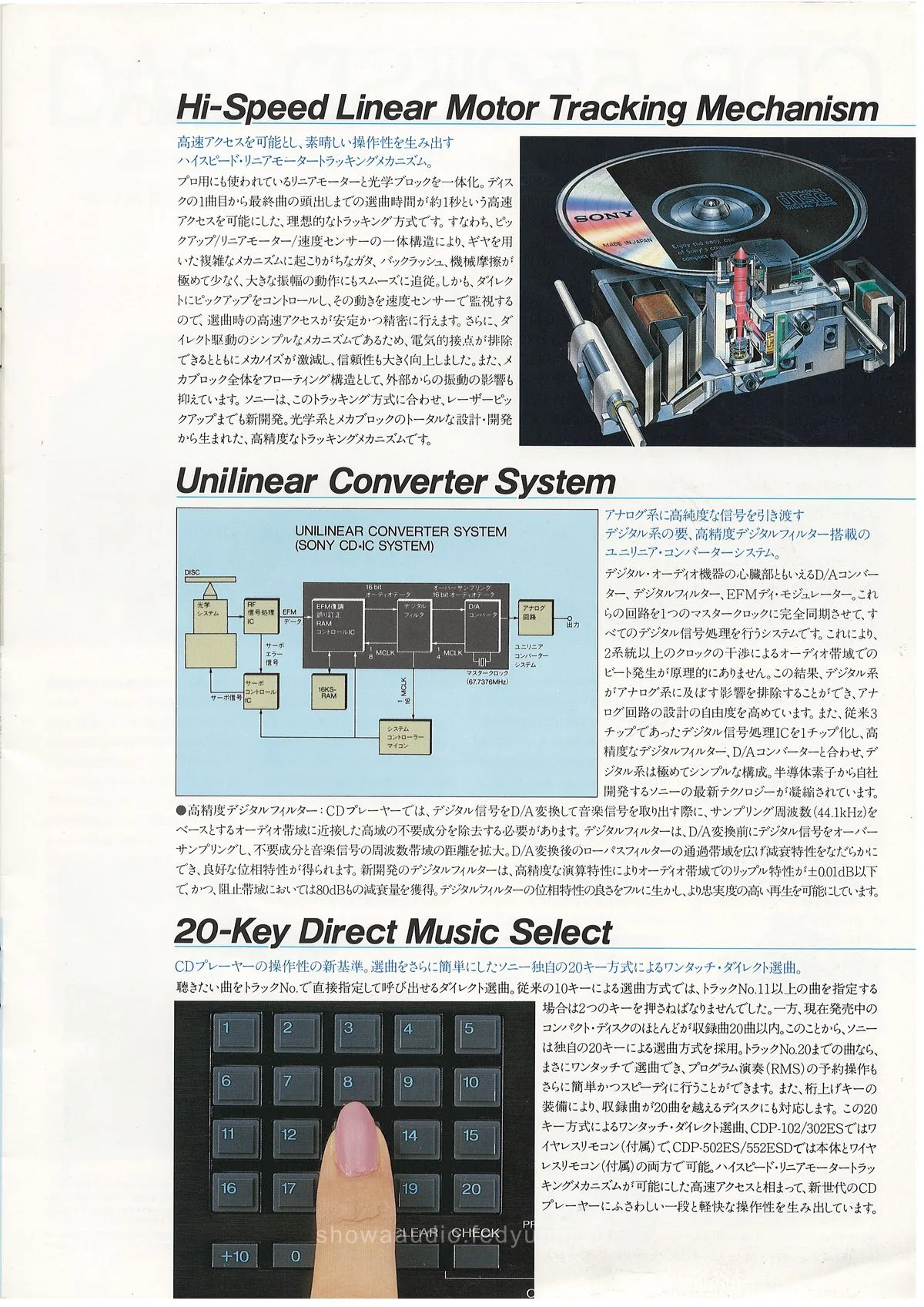 SONY CD Players June 1985 — 3