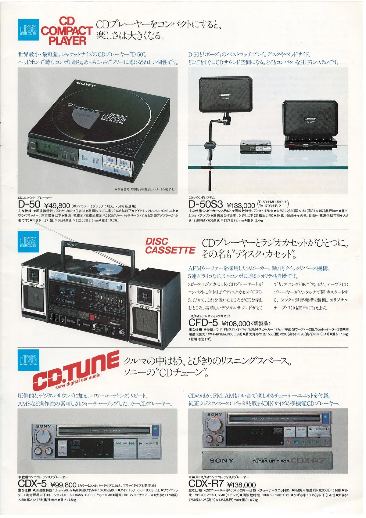 SONY CD Players June 1985 — 11
