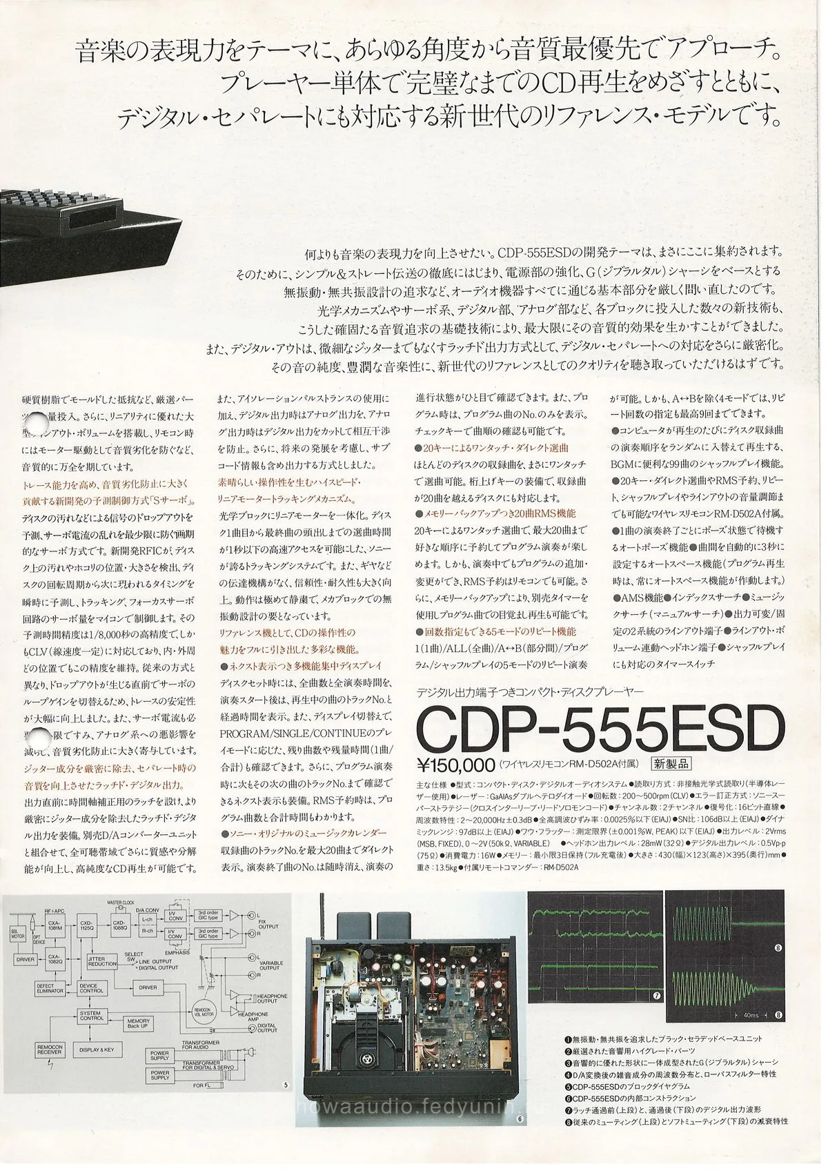 SONY CD Players Digital Separate — доп. 2