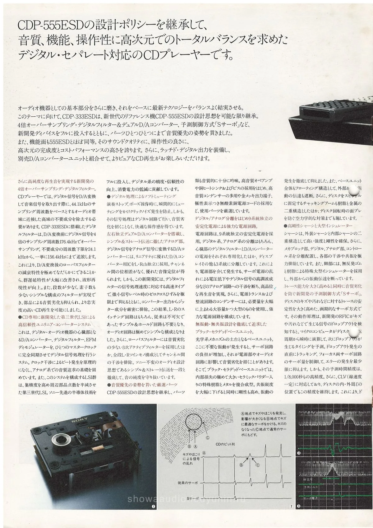 SONY CD Players Digital Separate — доп. 3