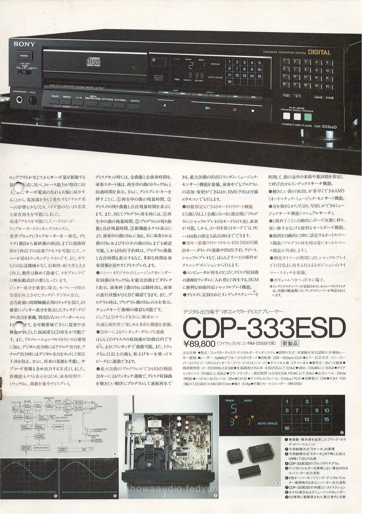 SONY CD Players Digital Separate — доп. 4