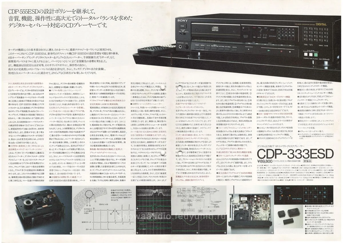 SONY CD Players Digital Separate — 3