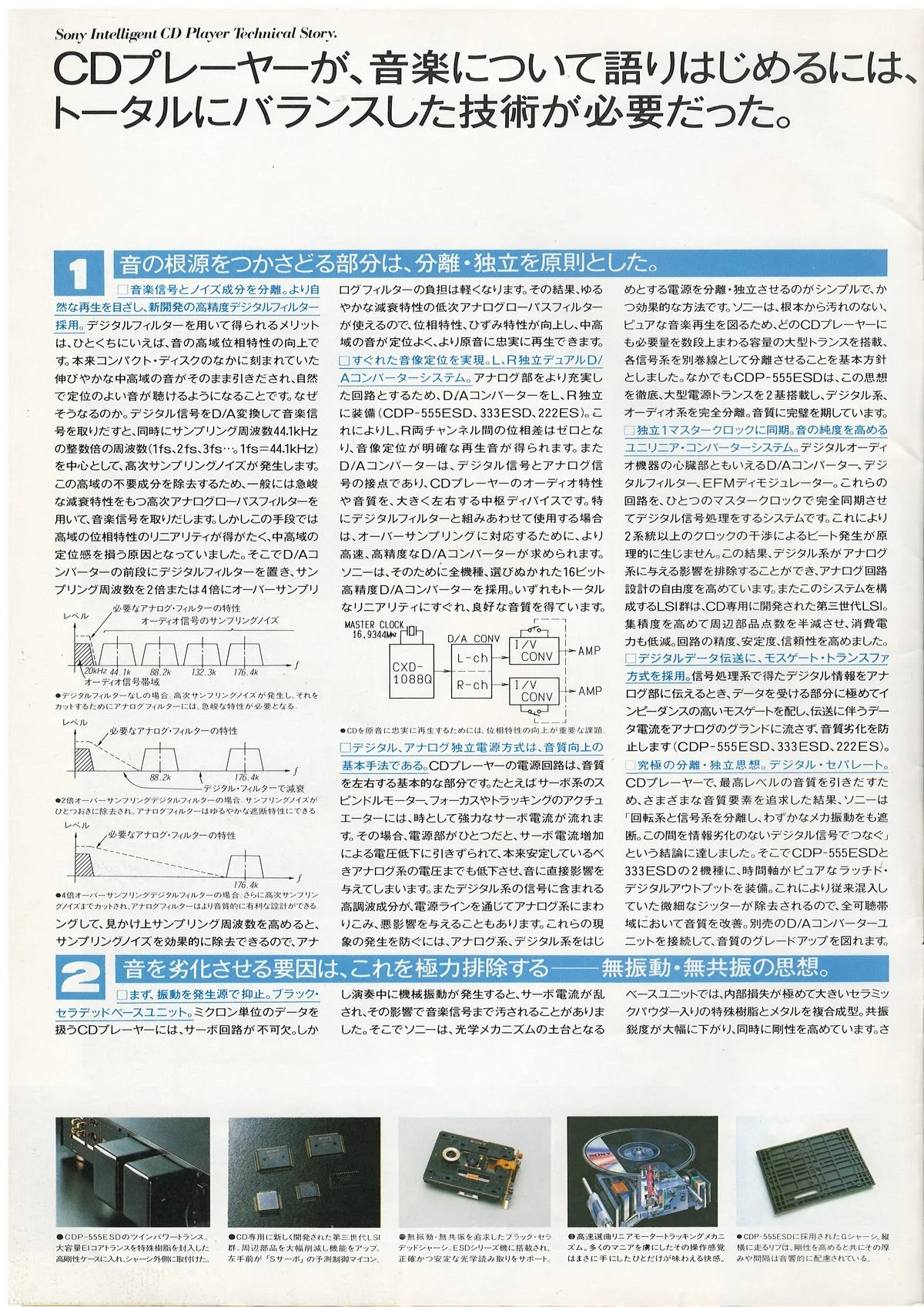 SONY CD Players — доп. 3