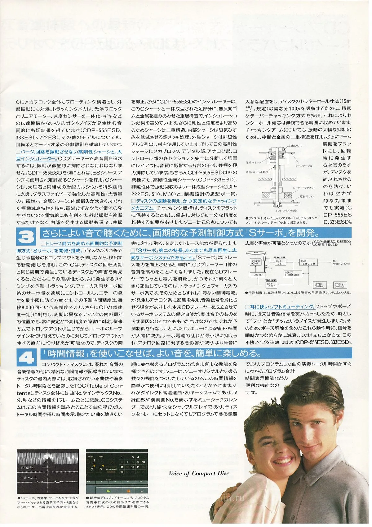 SONY CD Players — доп. 4