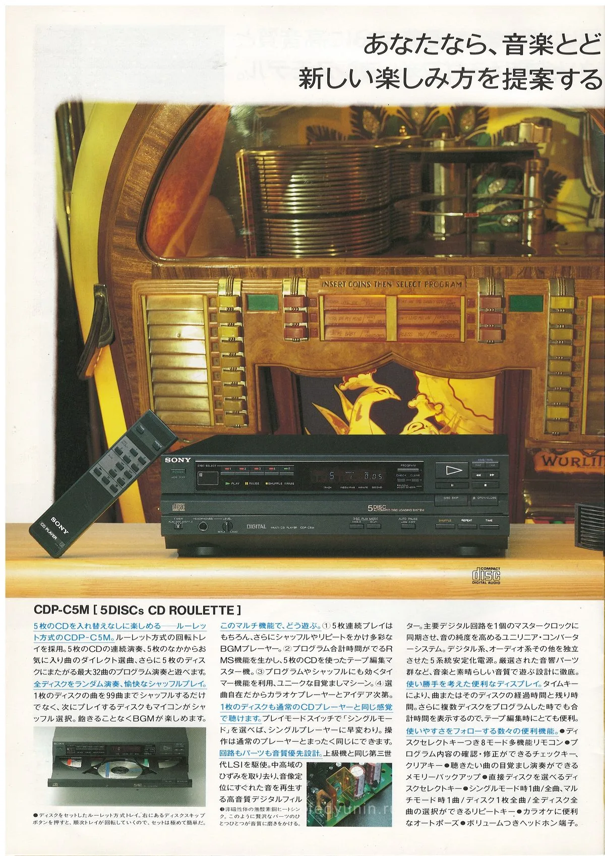 SONY CD Players — доп. 13