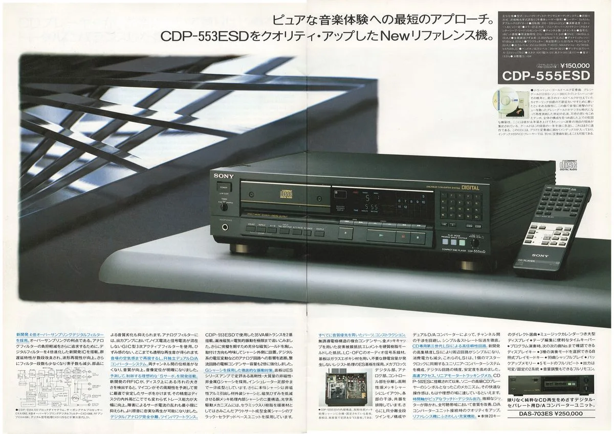 SONY CD Players — 4