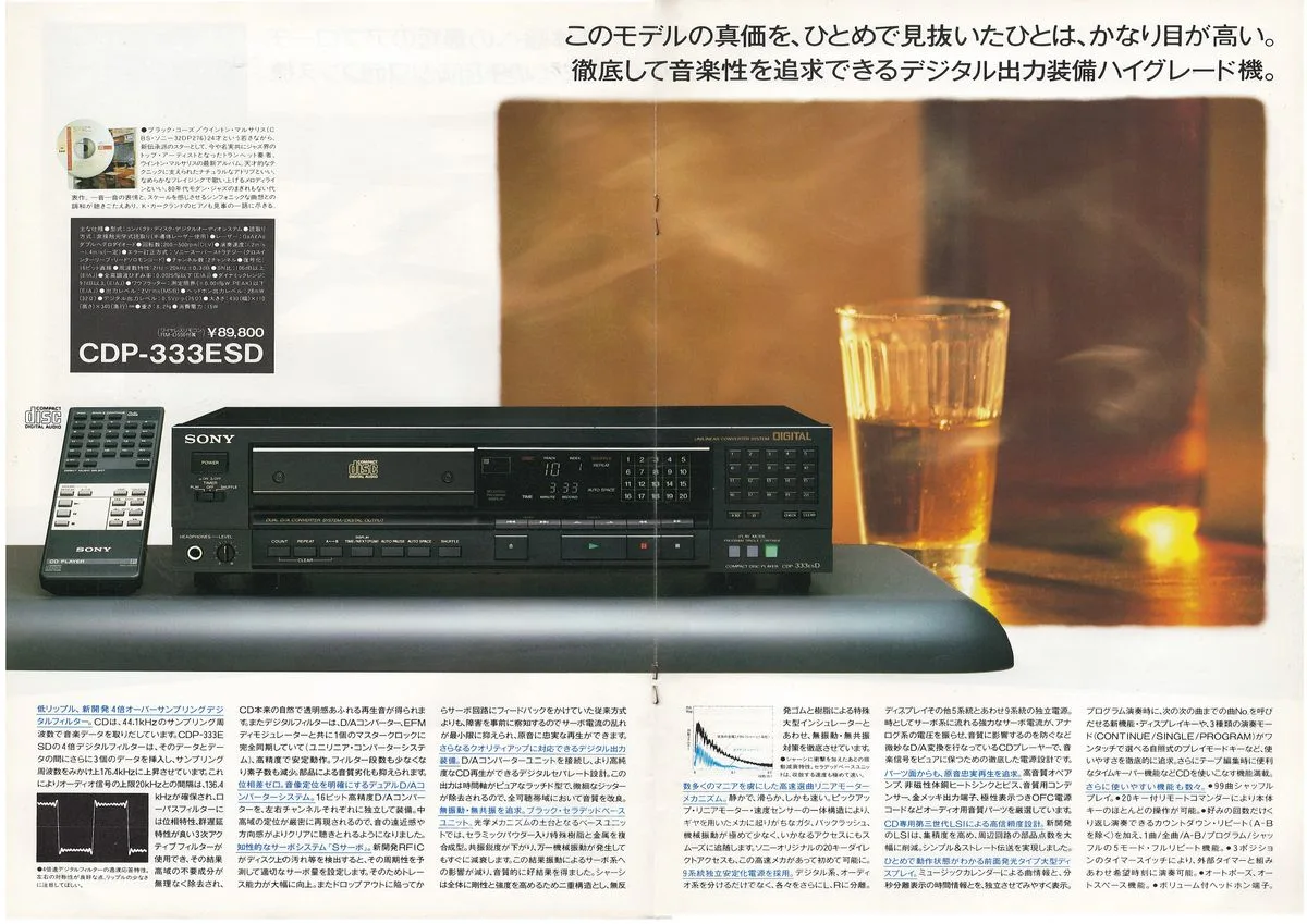 SONY CD Players — 5