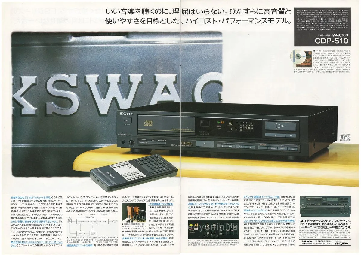 SONY CD Players — 7