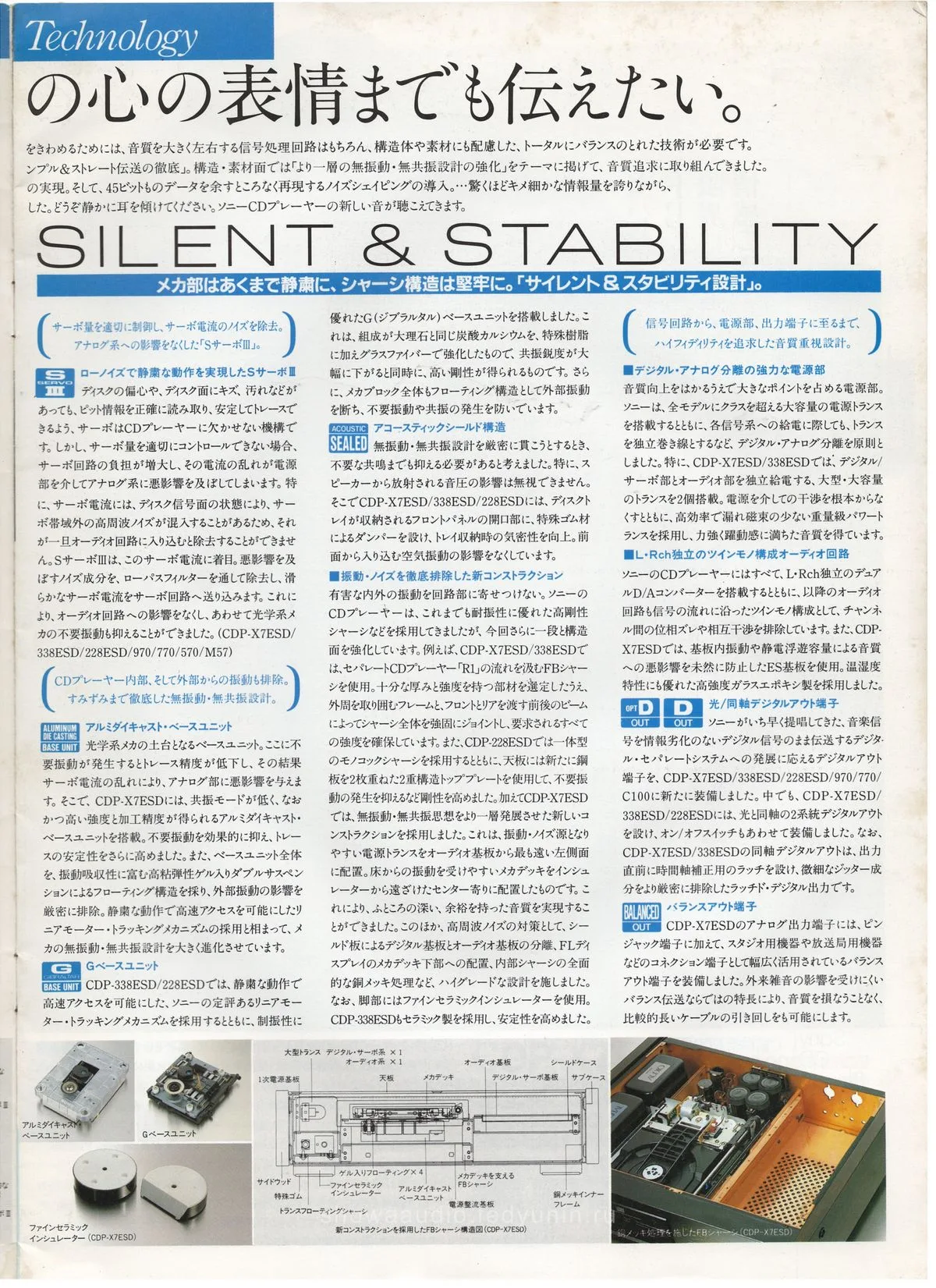 SONY CD Players September 1988 — extra 2