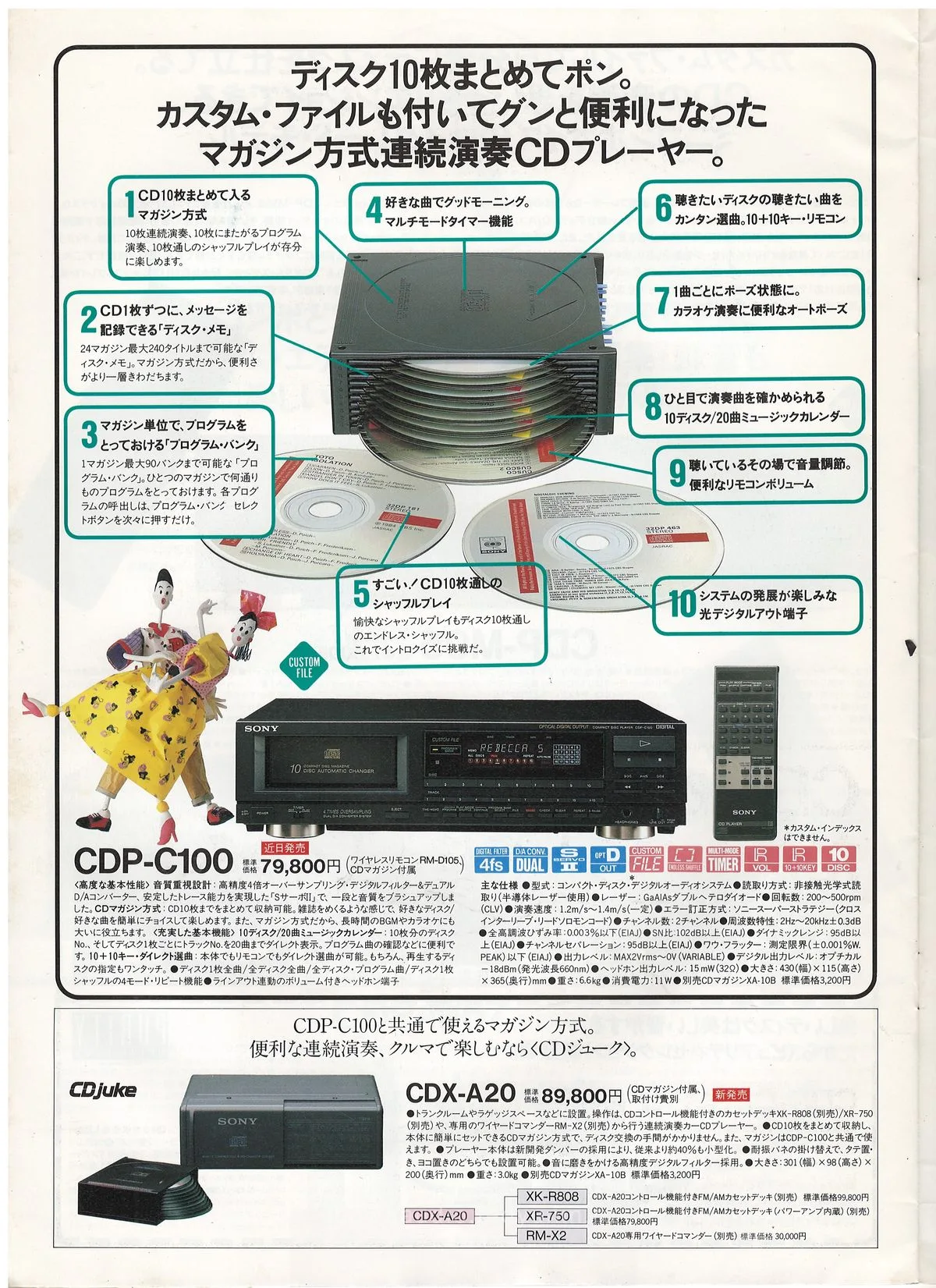 SONY CD Players September 1988 — extra 15