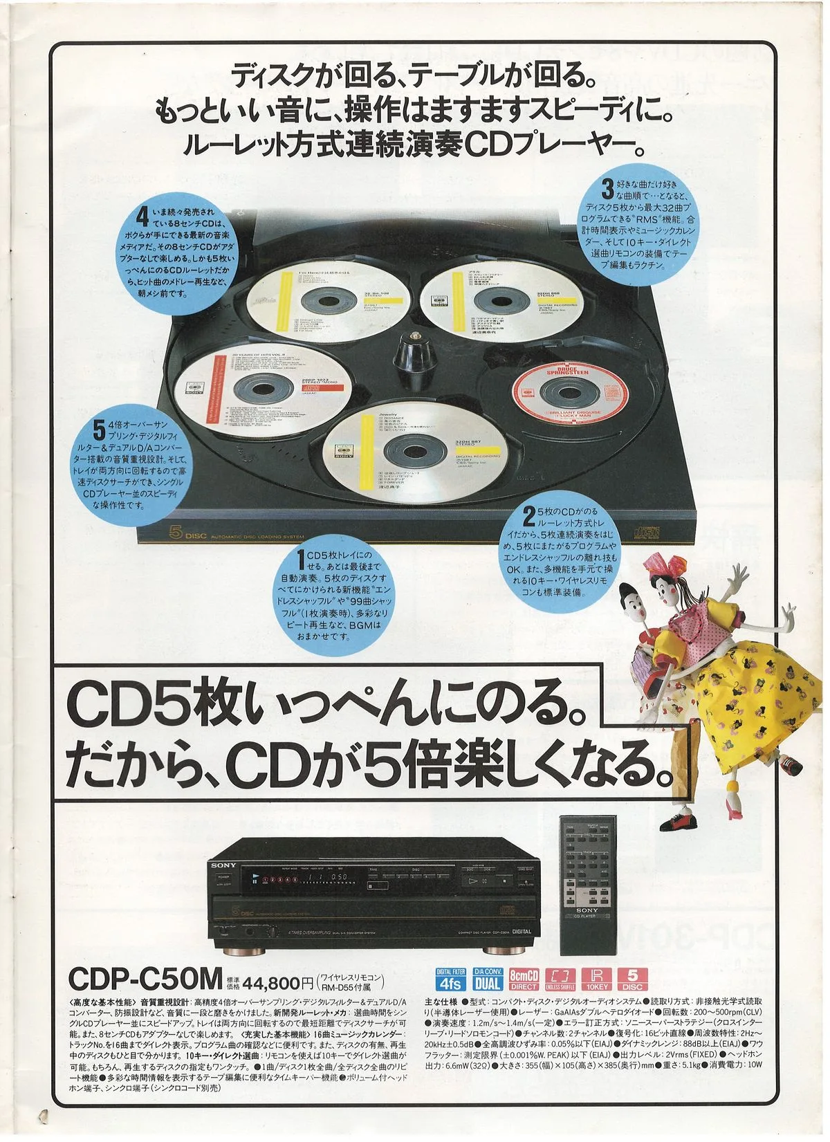 SONY CD Players September 1988 — extra 16