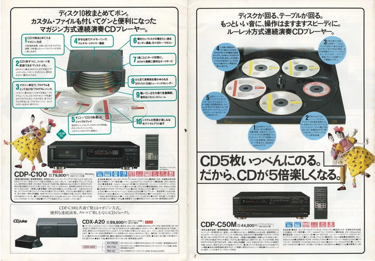 SONY CD Players September 1988 — 9