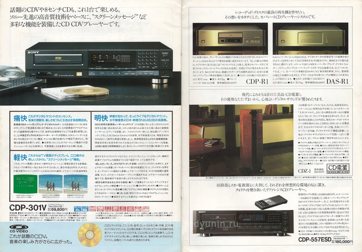 SONY CD Players September 1988 — 10