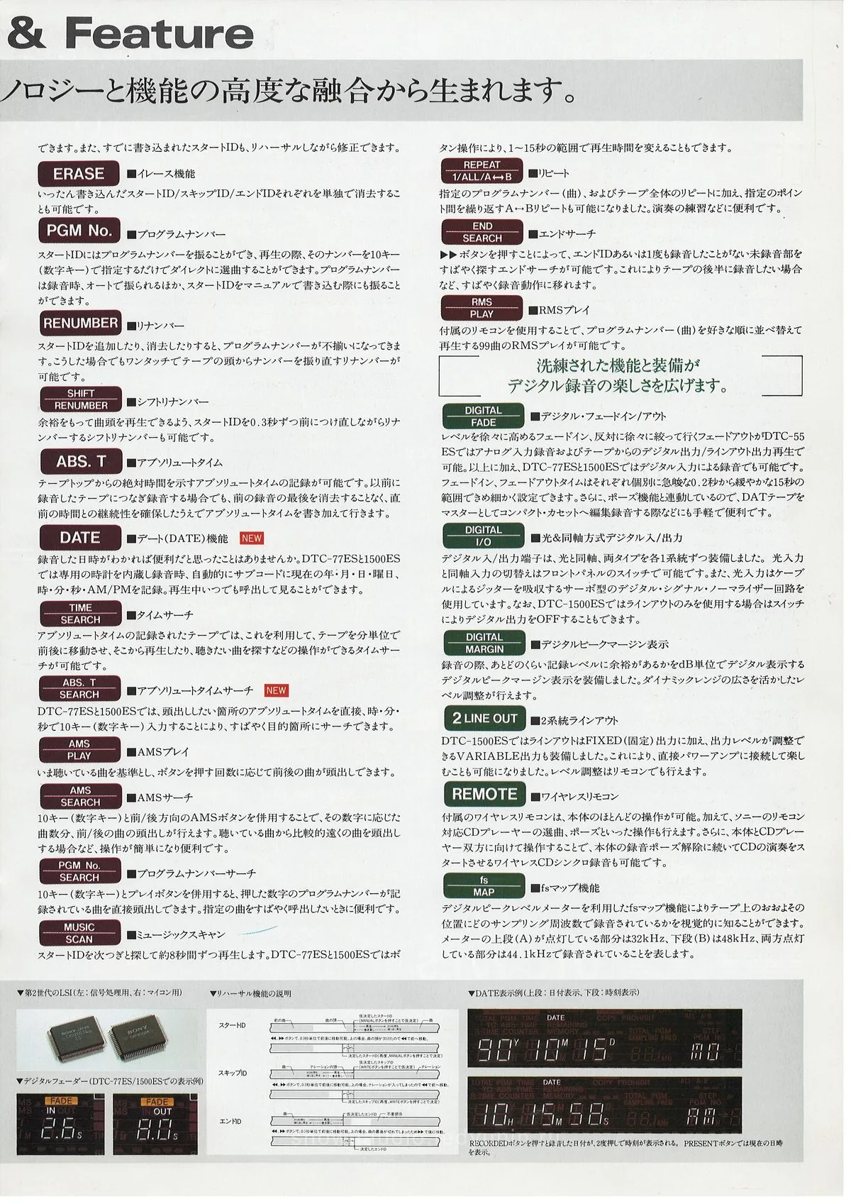 SONY DAT Decks Catalog, October 1990 — extra 4