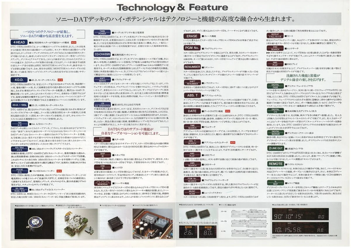 SONY DAT Decks Catalog, October 1990 — 3