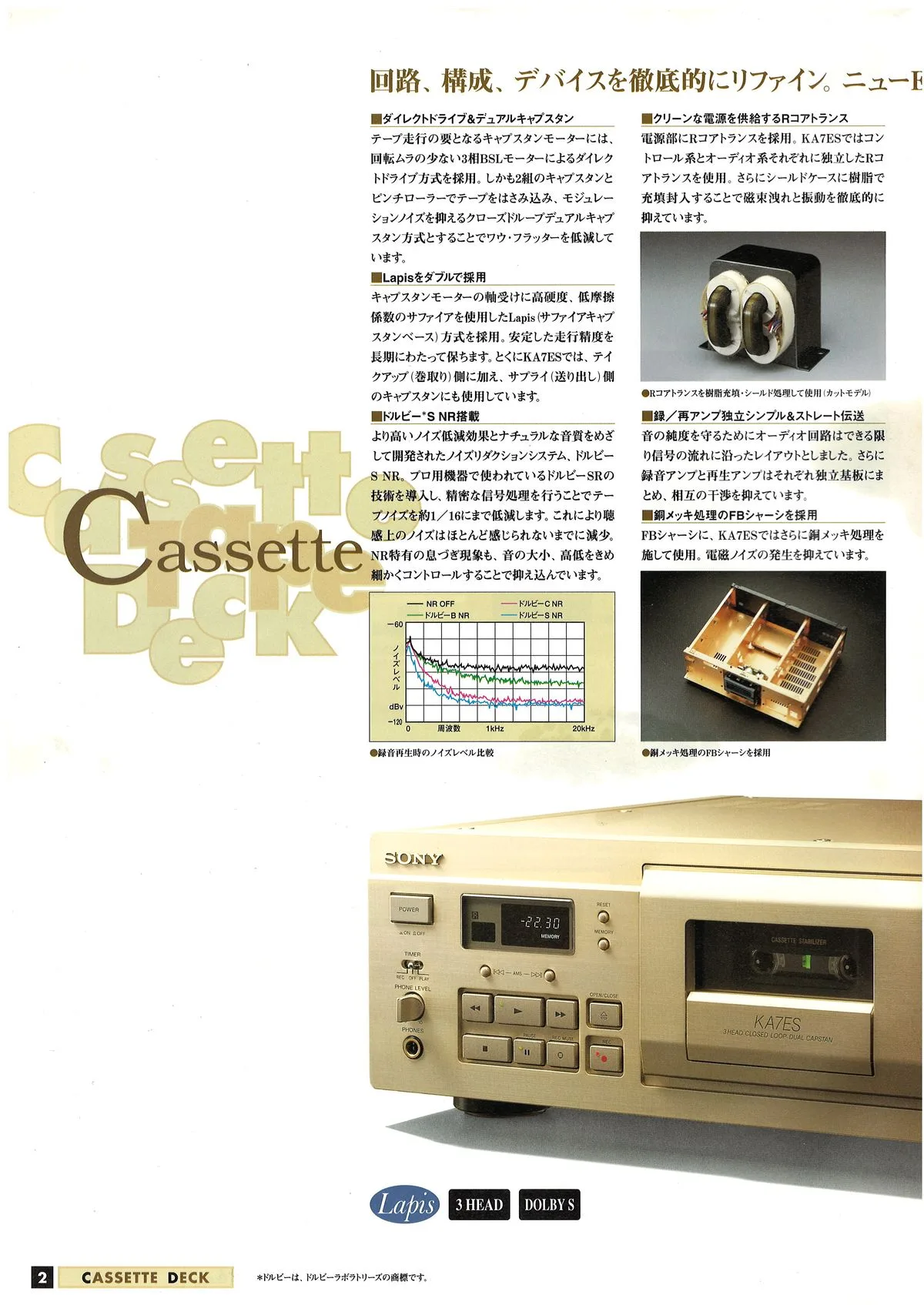 Sony DAT November 1997 - доп. 1