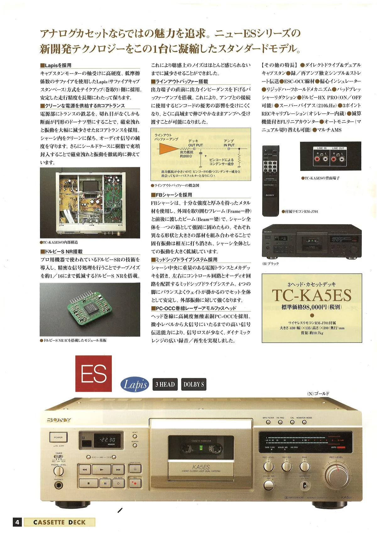 Sony DAT November 1997 - доп. 3