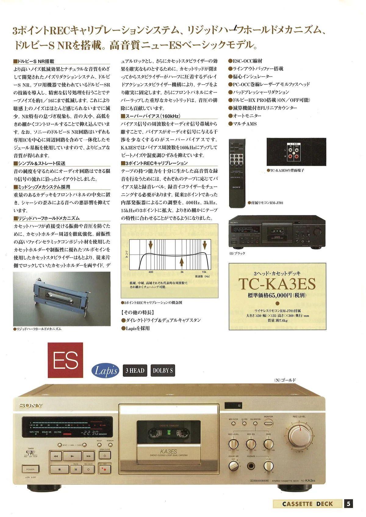 Sony DAT November 1997 - доп. 4