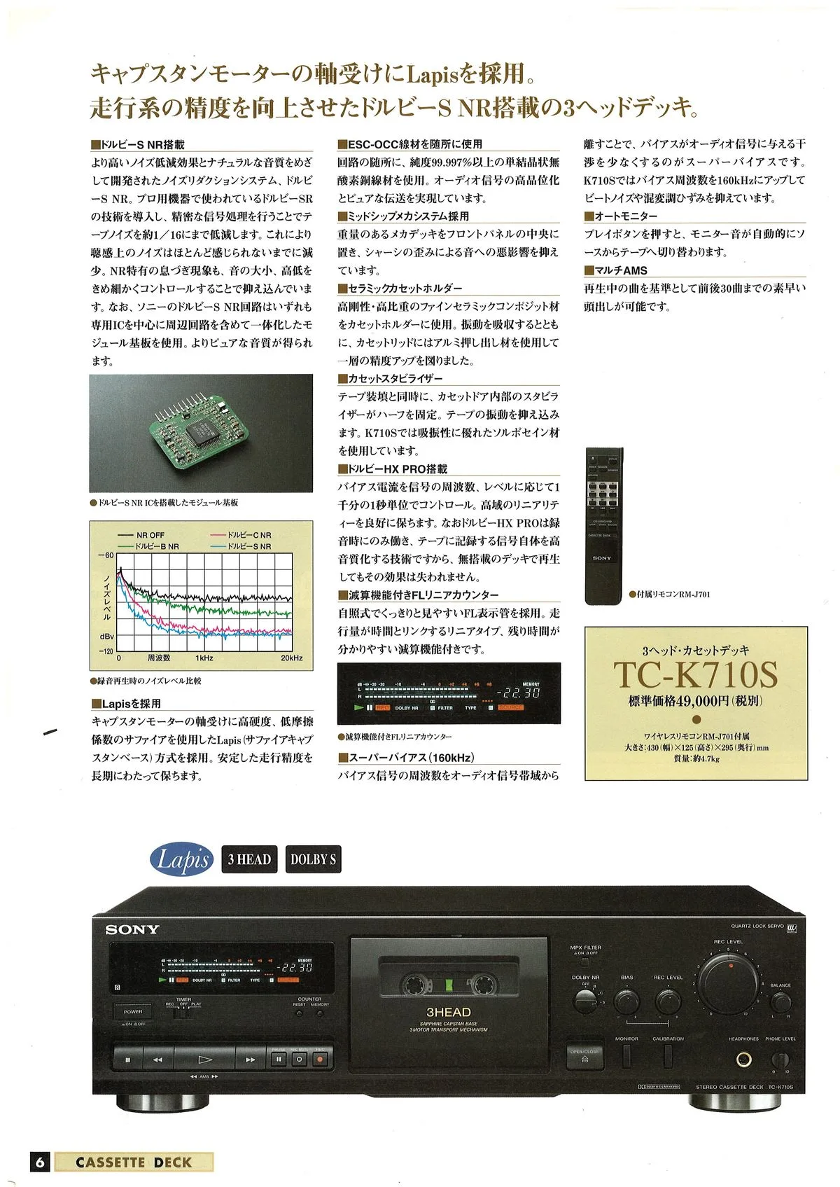 Sony DAT November 1997 - доп. 5