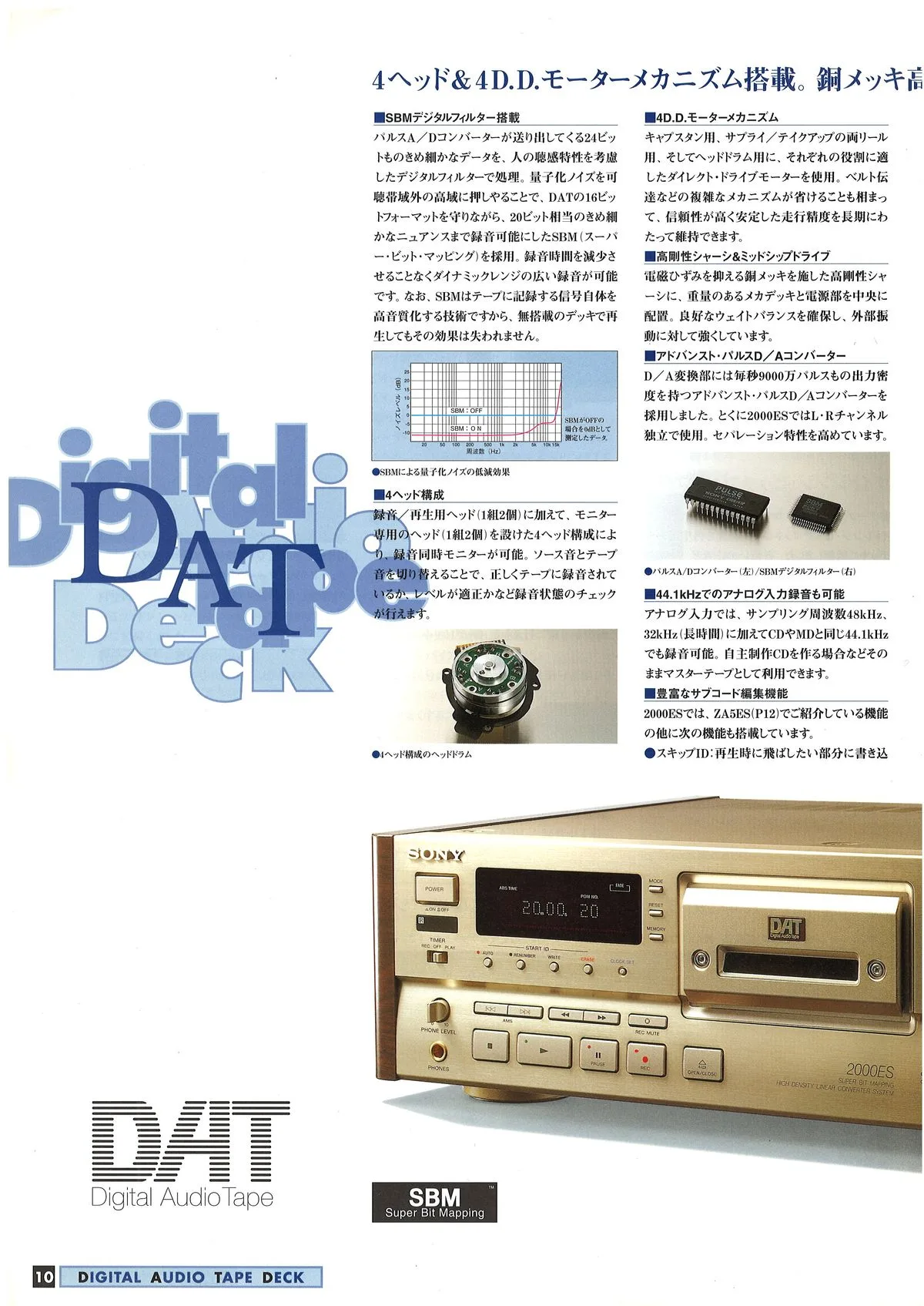 Sony DAT November 1997 - доп. 9