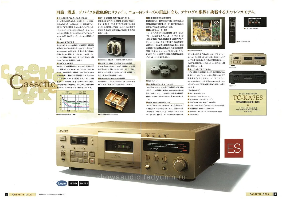 Sony DAT November 1997 - 2