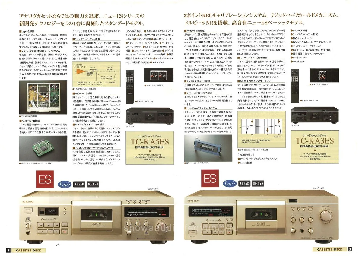 Sony DAT November 1997 - 3