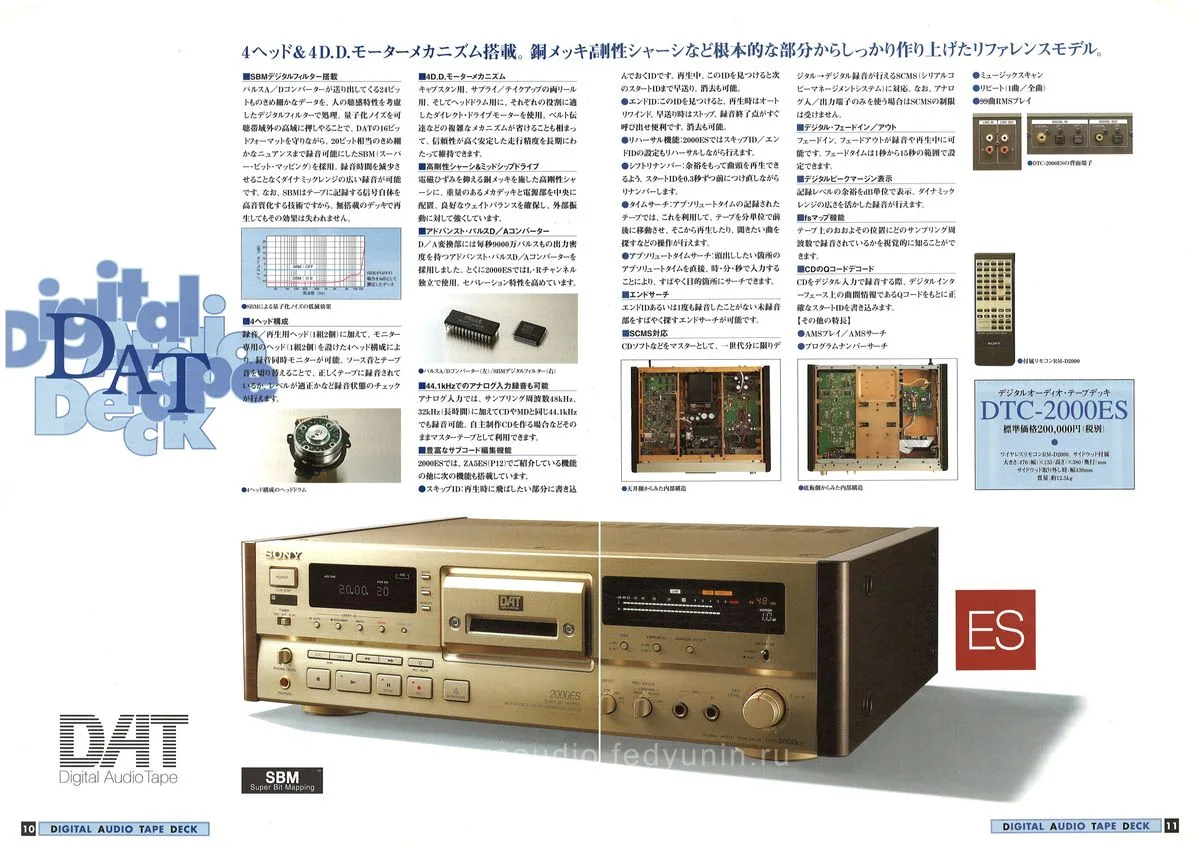 Sony DAT November 1997 - 6
