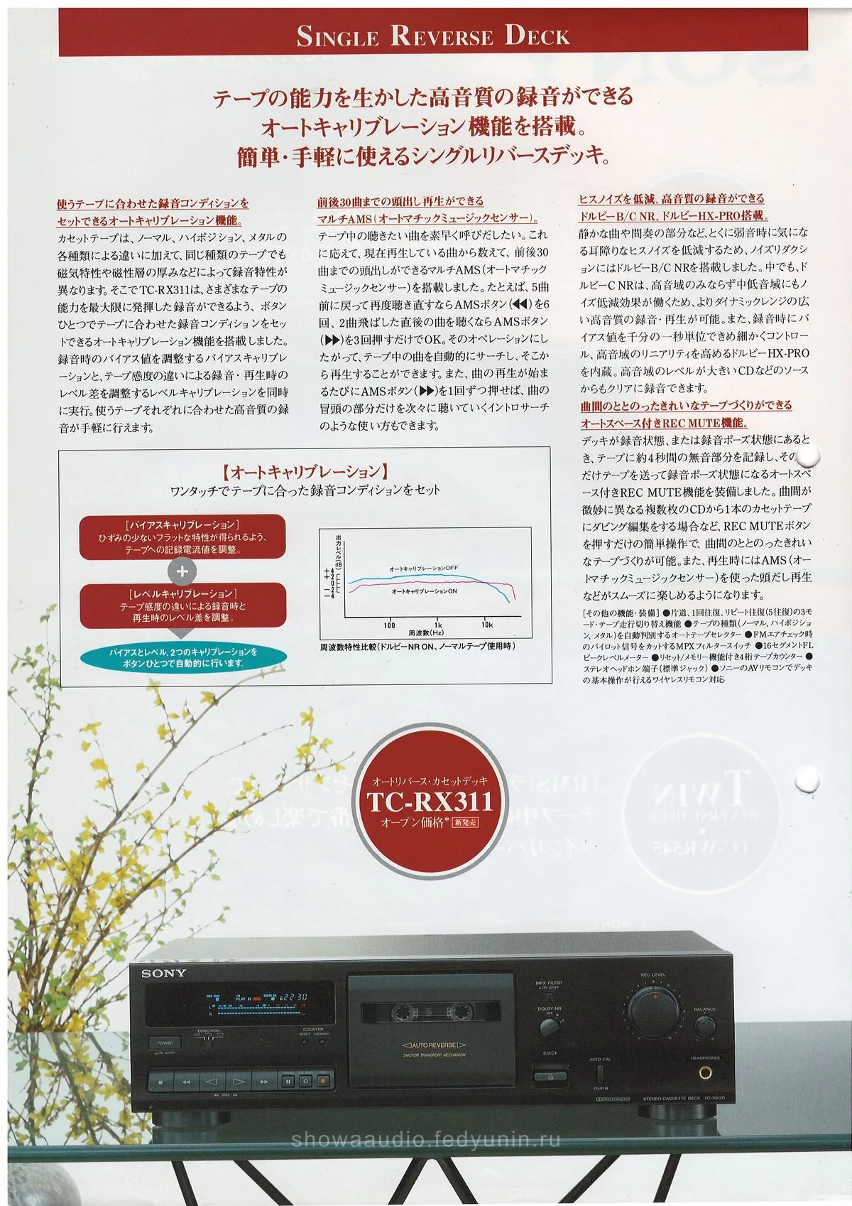 Sony TC-RX311 / TC-WR545, March 1995 — 2