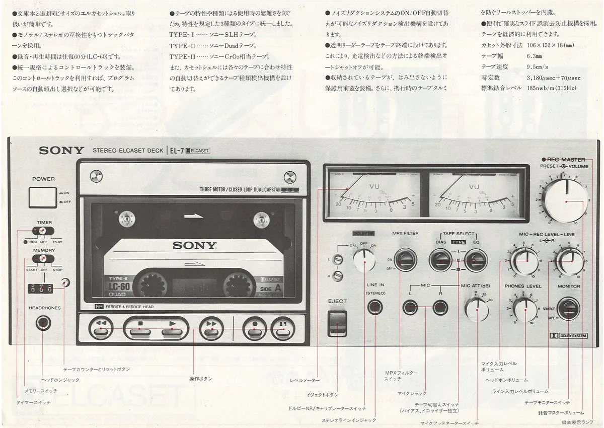 Elcaset Deck — extra 2