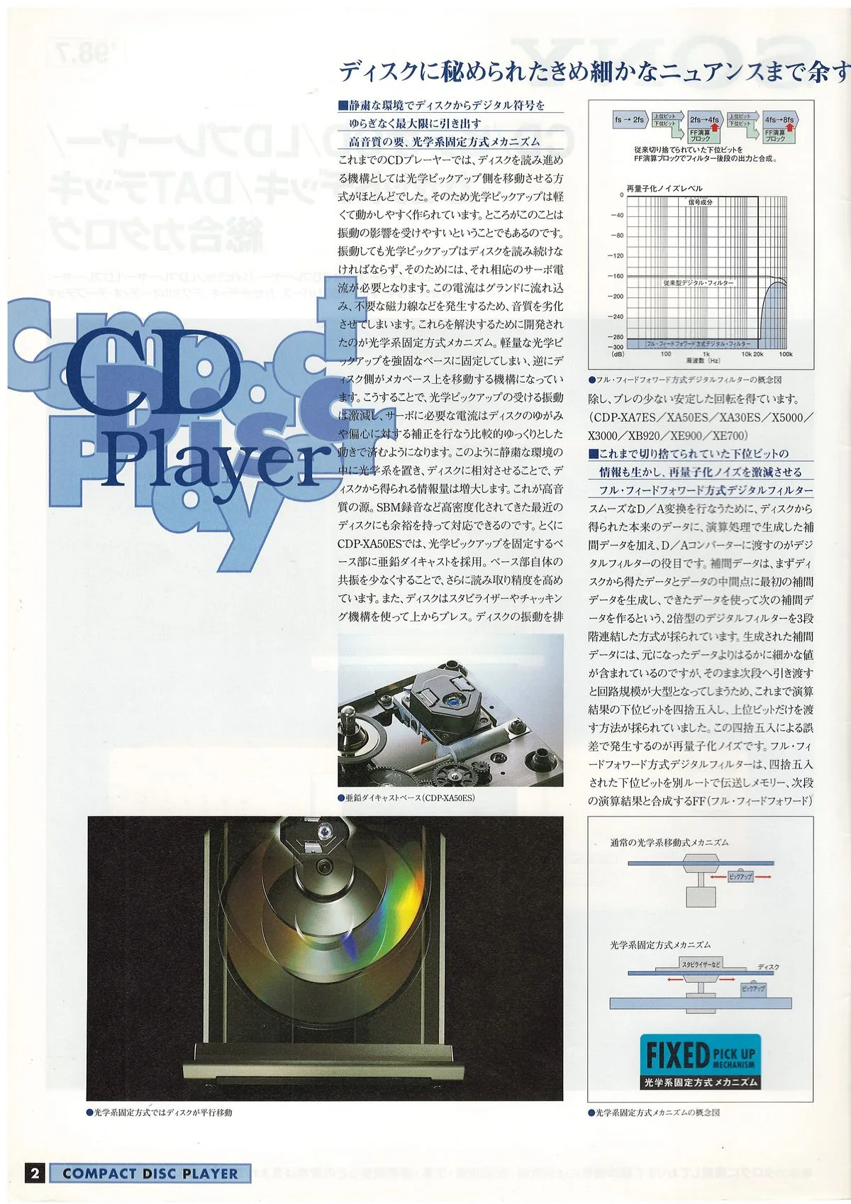 SONY ES. CD / Video CD / LD / Cassette / DAT. July 1998 — extra 1