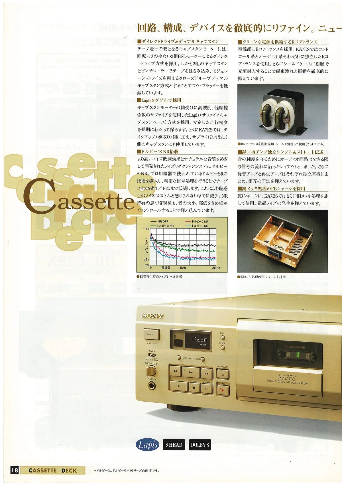 SONY ES. CD / Video CD / LD / Cassette / DAT. July 1998 — extra 5