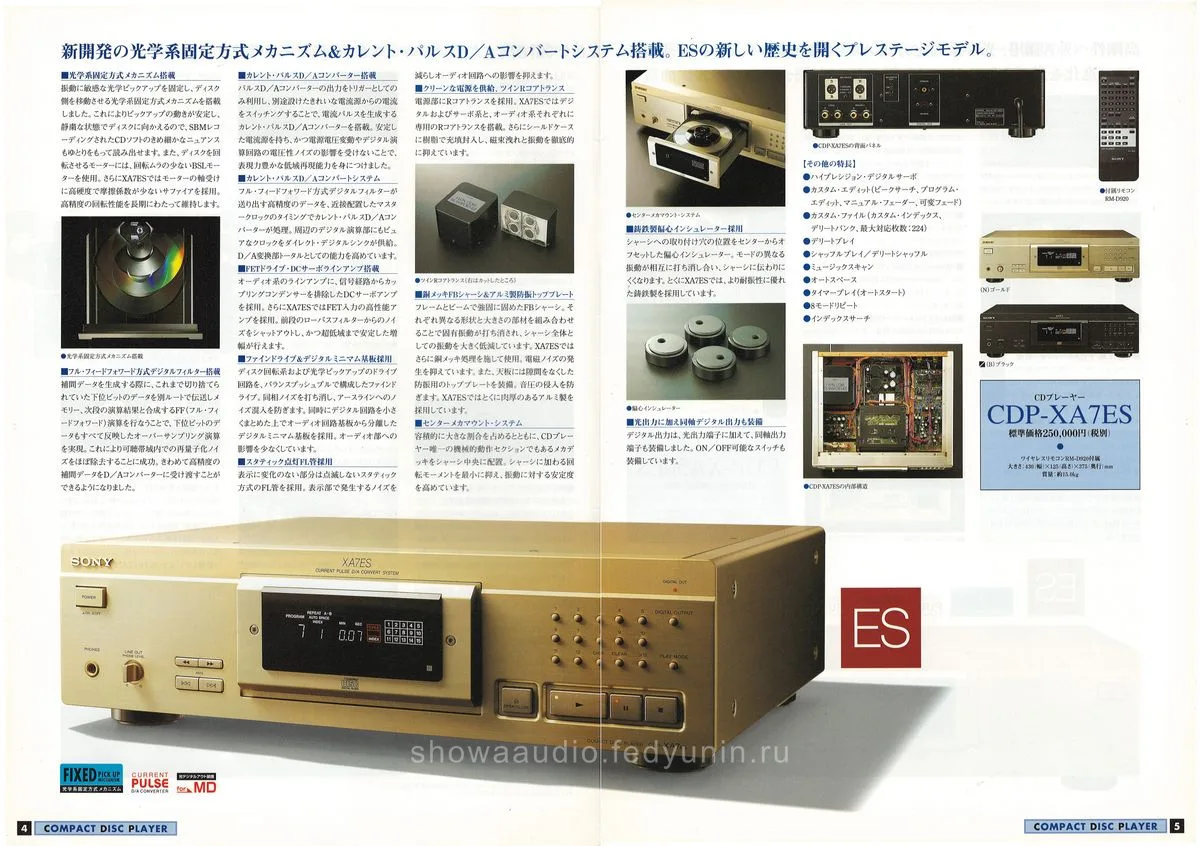 SONY ES. CD / Video CD / LD / Cassette / DAT. July 1998 — 3