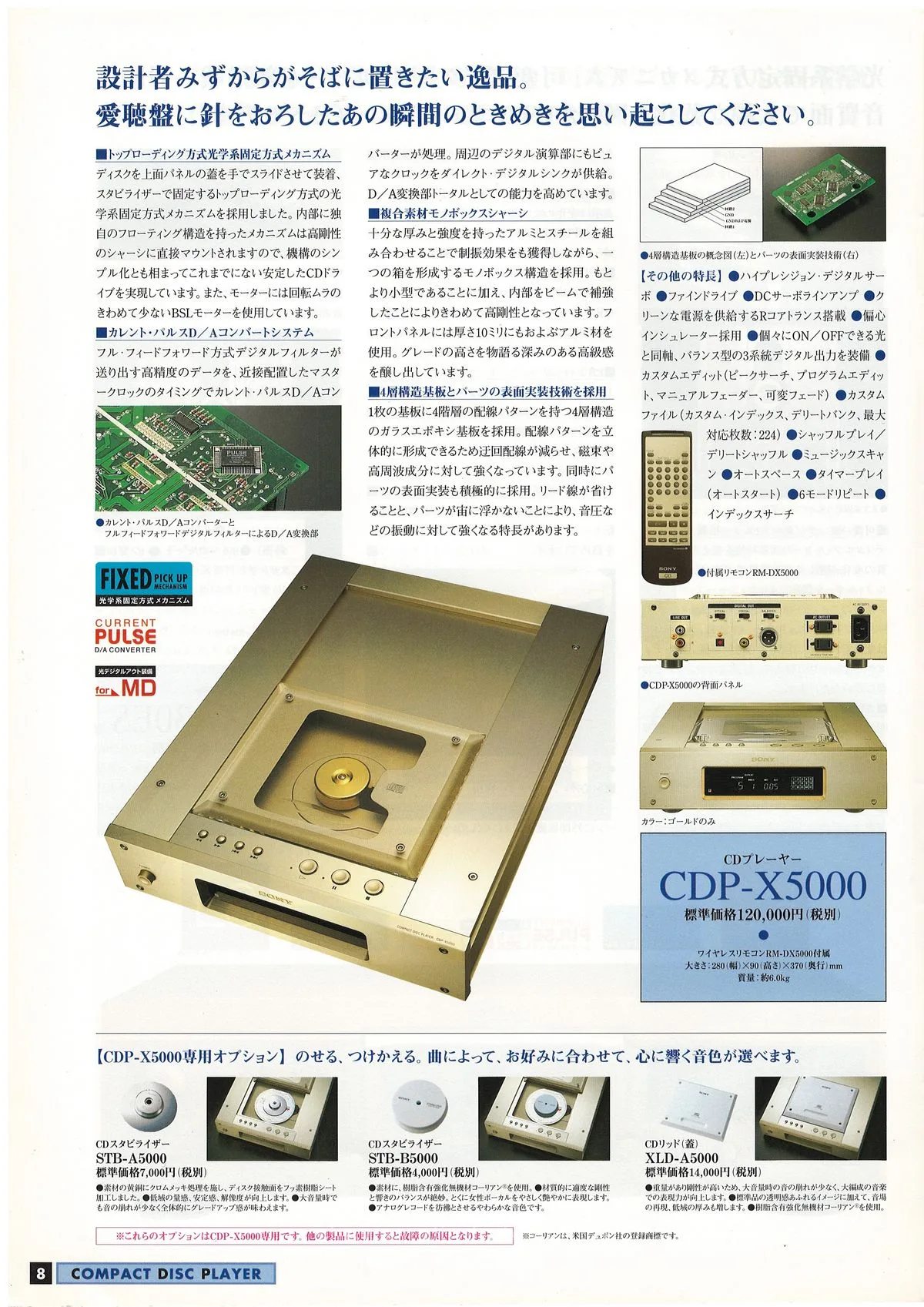 SONY ES. CD / Video CD / LD / Cassette / DAT. July 1998 — 6