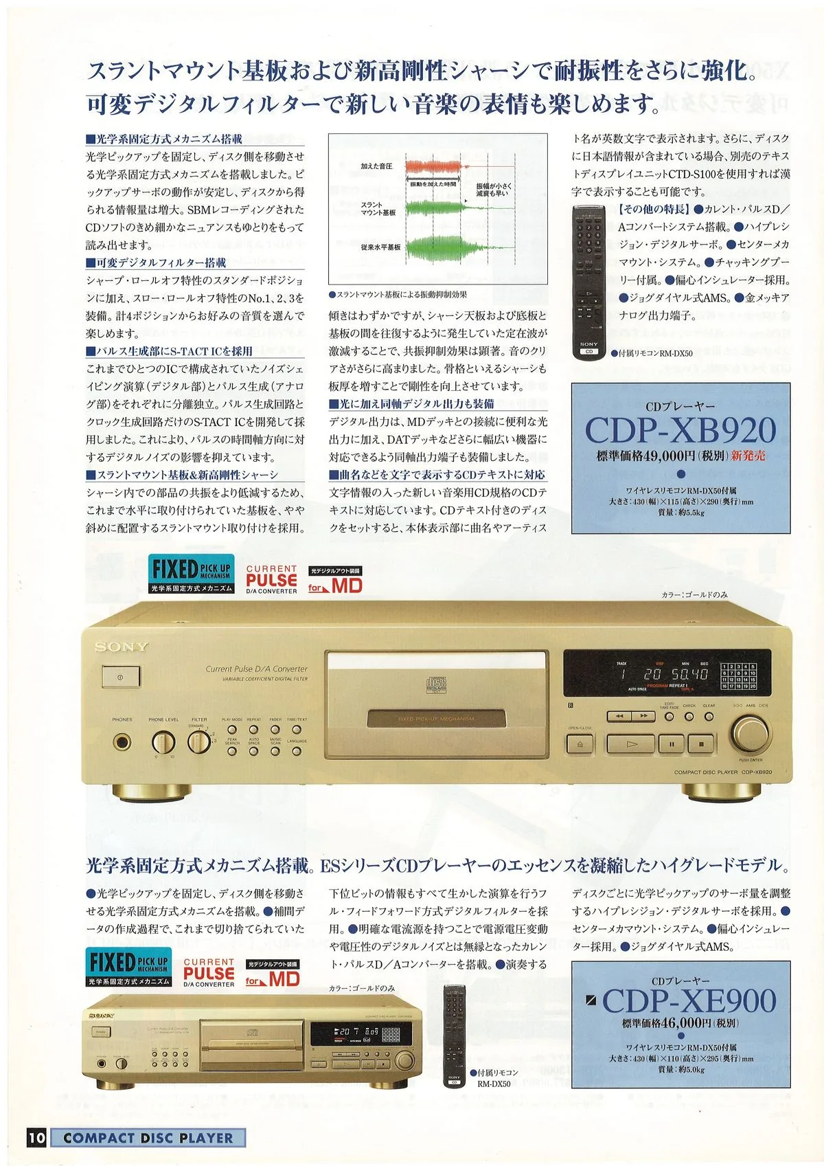 SONY ES. CD / Video CD / LD / Cassette / DAT. July 1998 — 8