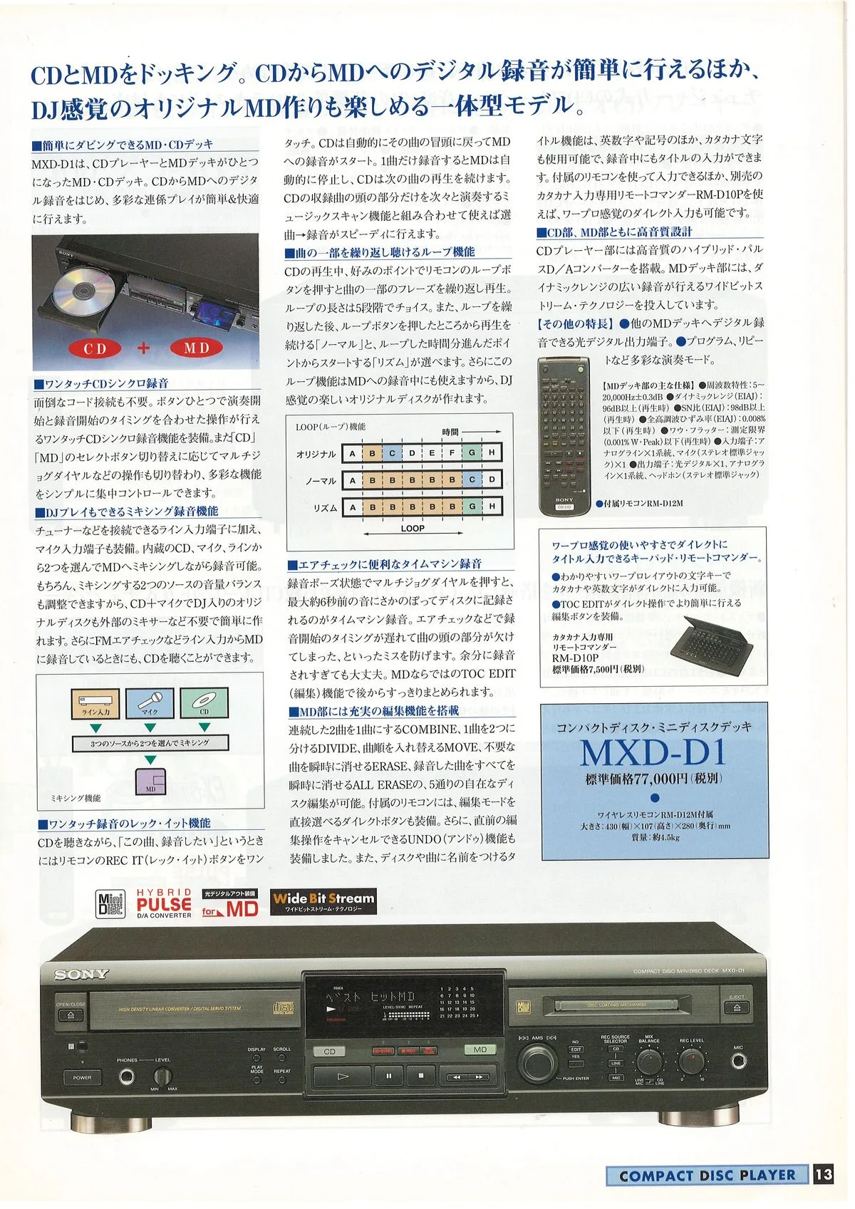 SONY ES. CD / Video CD / LD / Cassette / DAT. July 1998 — 11