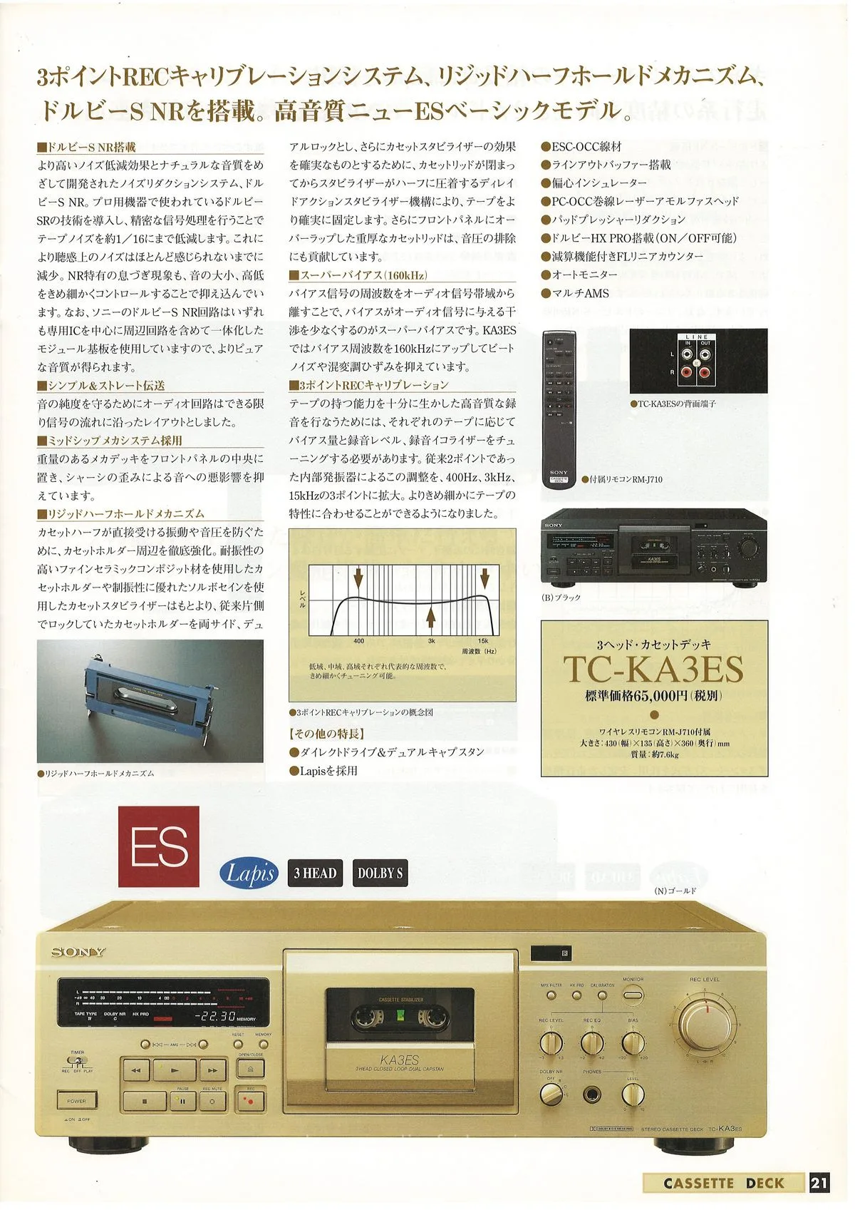 SONY ES. CD / Video CD / LD / Cassette / DAT. July 1998 — 18