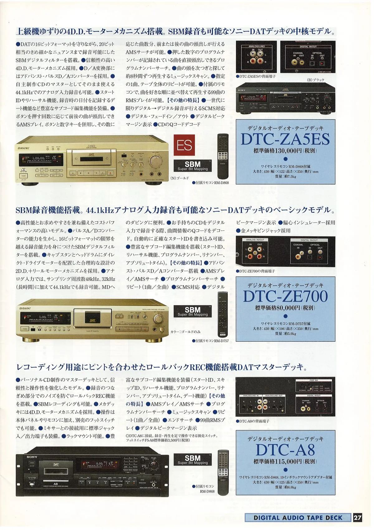 SONY ES. CD / Video CD / LD / Cassette / DAT. July 1998 — 24