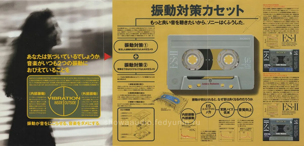 Sony ES Cassette Catalog, October 1990 — 2