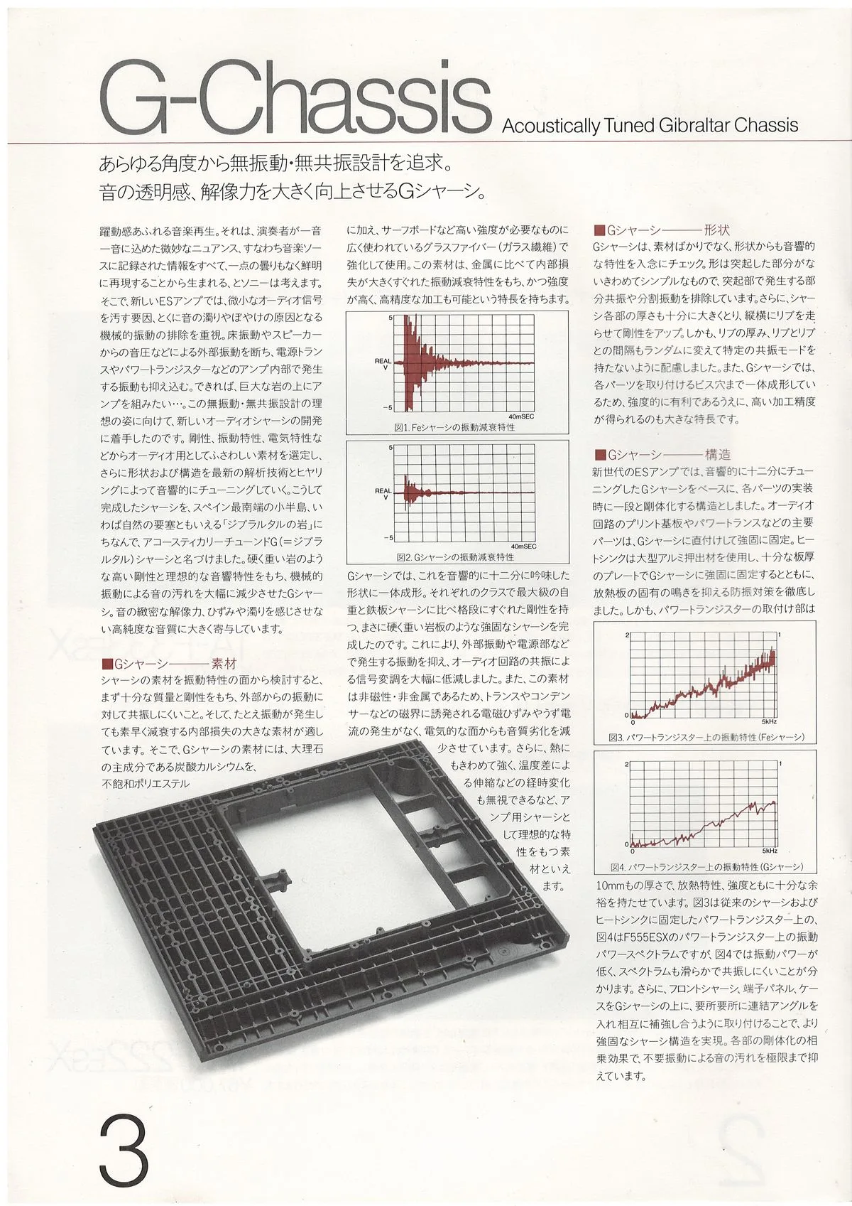 SONY ES Component — extra 3