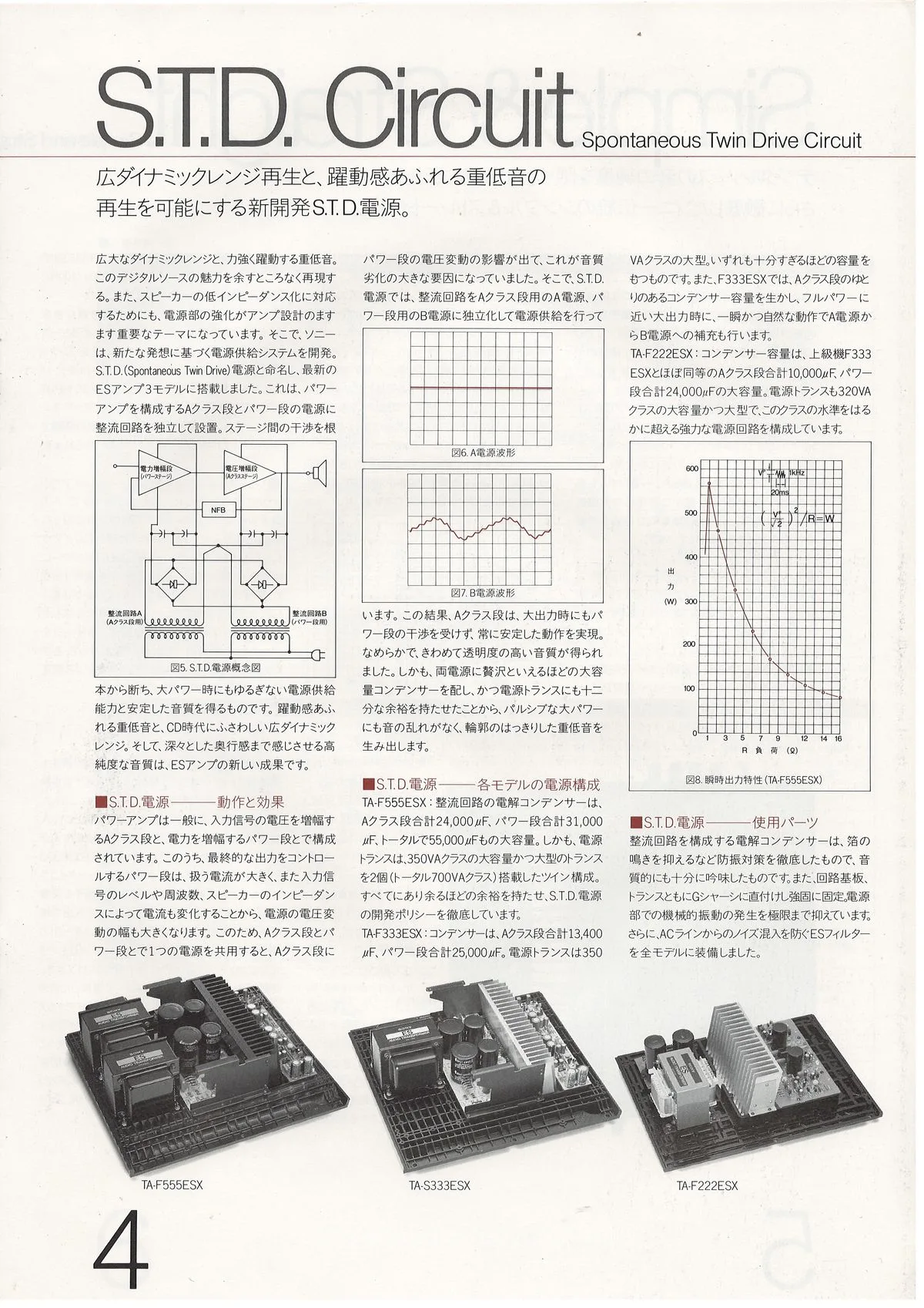 SONY ES Component — extra 4