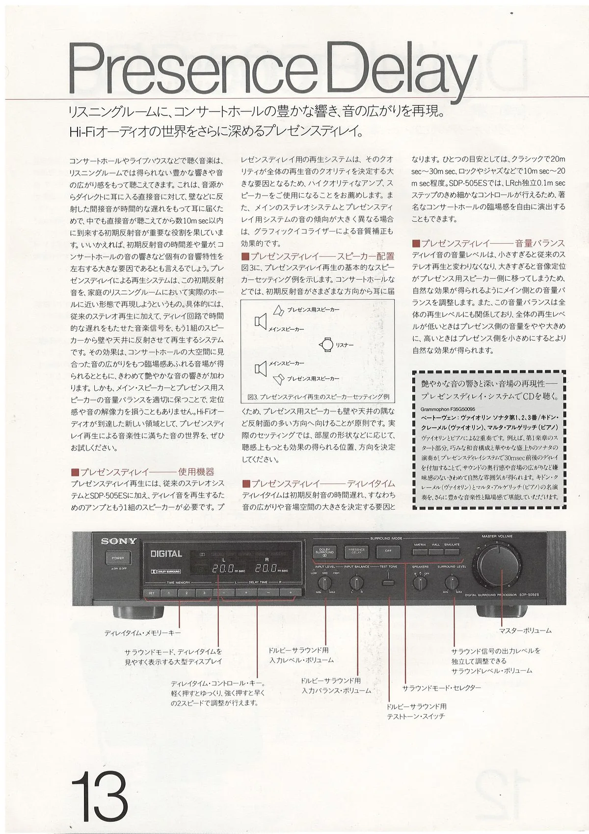 SONY ES Component — extra 13