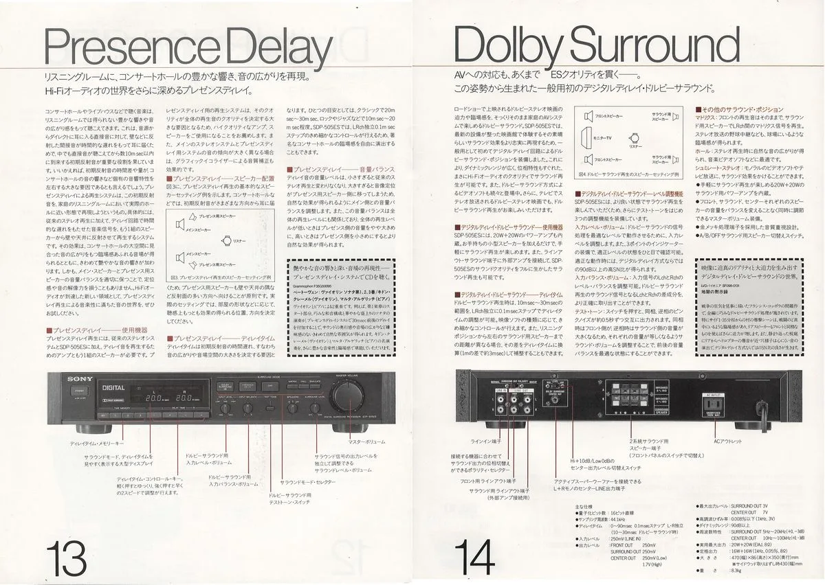 SONY ES Component — 8
