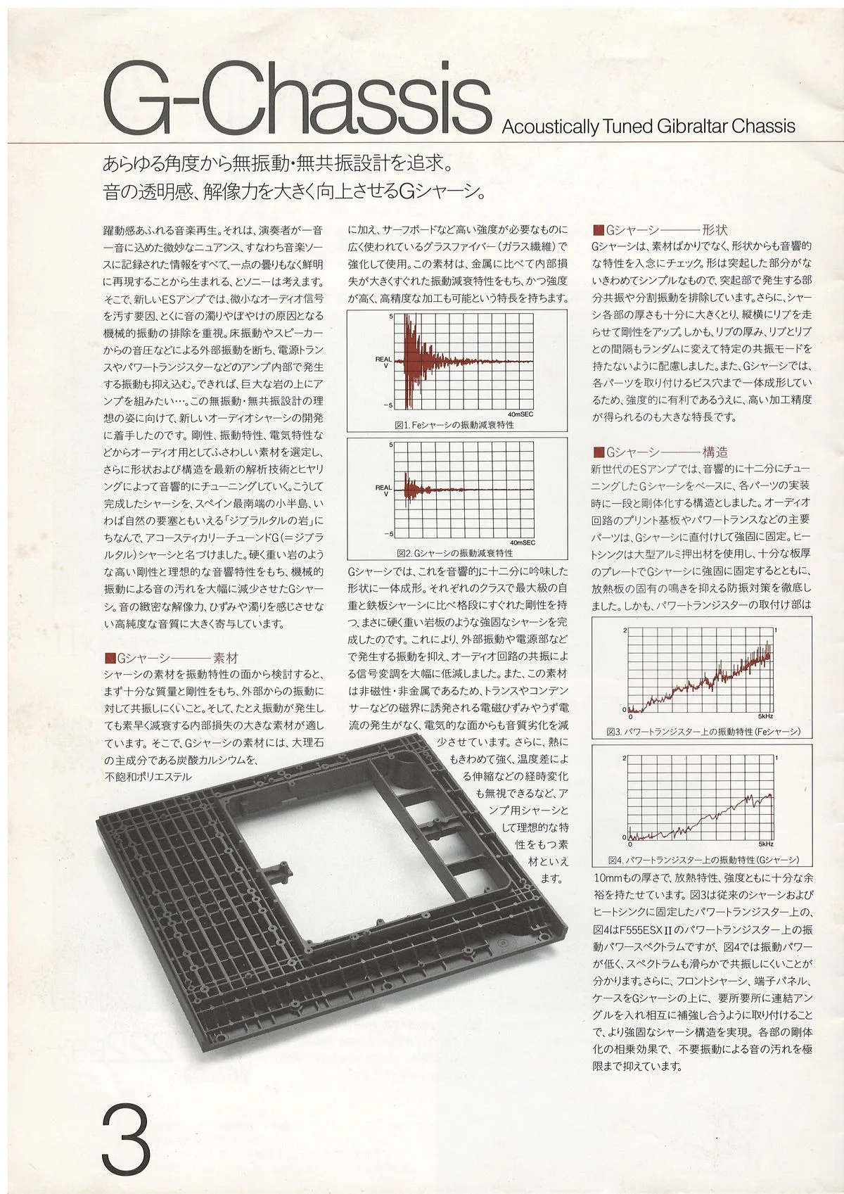 SONY ES Component — 4