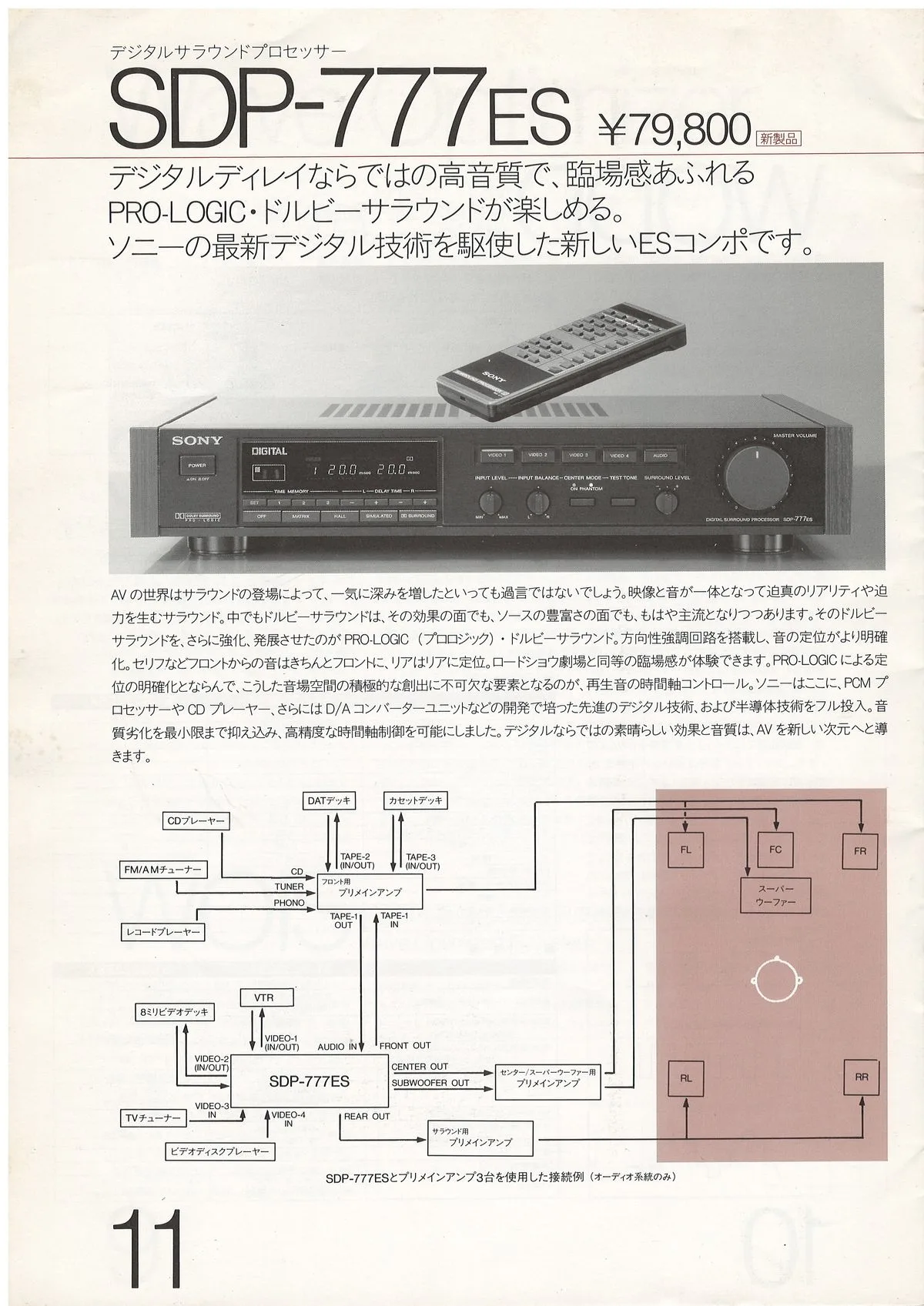 SONY ES Component — 12
