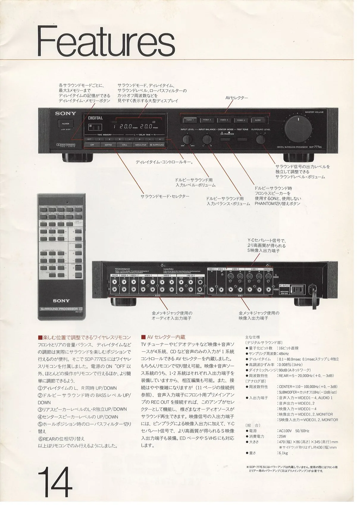 SONY ES Component — 15